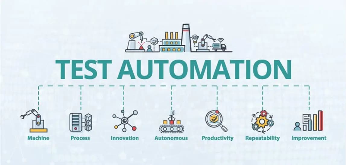 How QA automation software platform ZeuZ Saves Time and Improves ROI