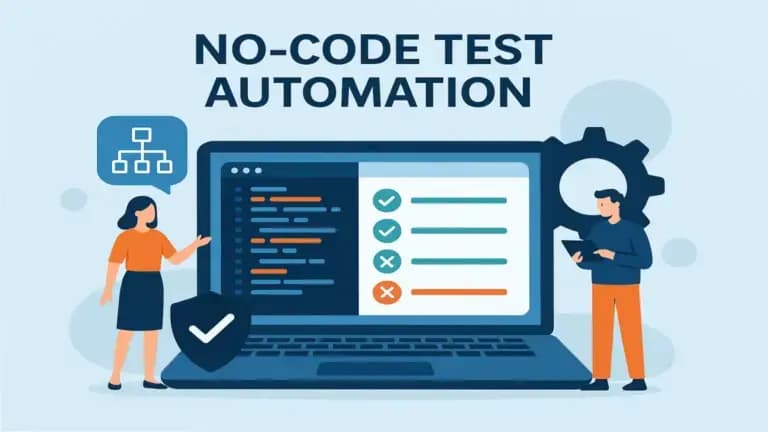 What Is No-Code Test Automation? Benefits for QA Teams